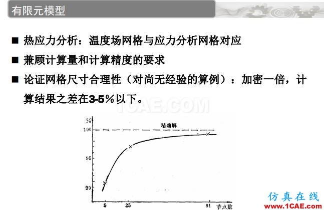 ANSYS技术专题之 压力容器分析ansys图片38