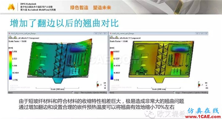 Moldflow 重大福利 快来领取！！！ 高峰论坛演讲PPT之三moldflow结果图片19