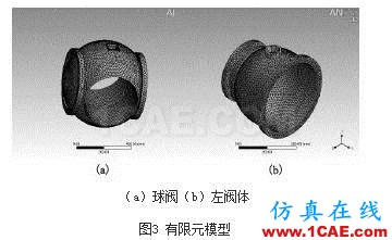 浮动球球阀疲劳寿命分析ansys图片3