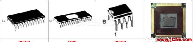 〖干货〗史上最详细的IC封装图片大全！HFSS分析图片5