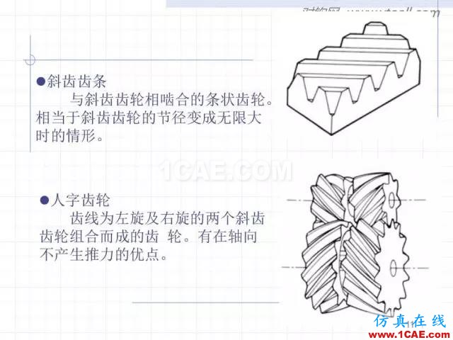 齿轮齿条的基本知识与应用！115页ppt值得细看！机械设计案例图片11