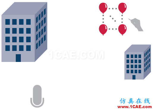 5G Massive MIMO与波束赋形关系及背后的信号处理HFSS培训的效果图片5