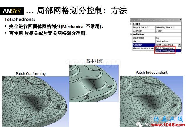 ansys技术专题之 网格划分ansys分析图片14