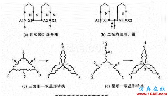 【电气知识】温故知新可以为师——36种自动控制原理图机械设计案例图片24