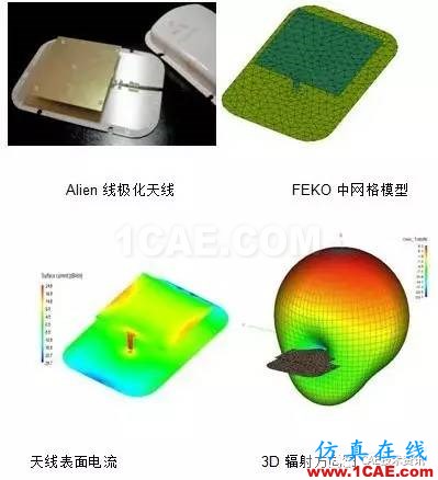 FEKO在RFID天线仿真中的应用HFSS培训的效果图片3