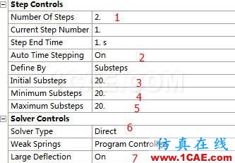 ANSYS对两零件（材料ABS）的接触应力分析AutoCAD仿真分析图片24