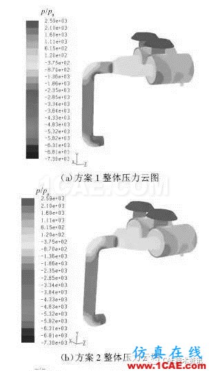 基于CFD的车辆进气系统流场仿真与分析fluent结果图片12