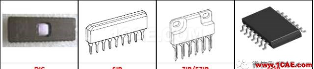 〖干货〗史上最详细的IC封装图片大全！HFSS分析图片6