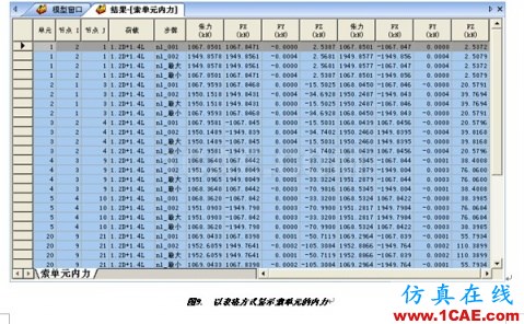 张弦结构分析 - hwen - 建筑结构与施工技术交流