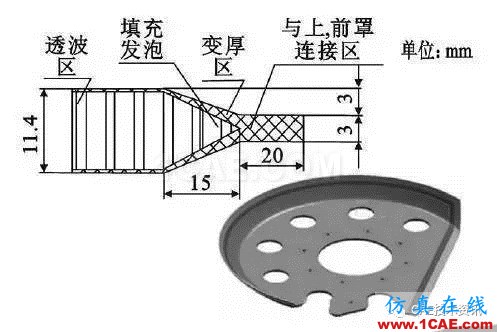 某机载雷达天线罩结构设计HFSS分析案例图片5