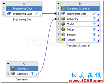 基于ANSYS Workbench的摩擦生热分析——耦合单元法ansys分析图片4