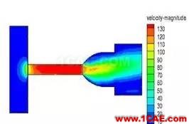 新型节流阀的流场数值分析ansys培训的效果图片12