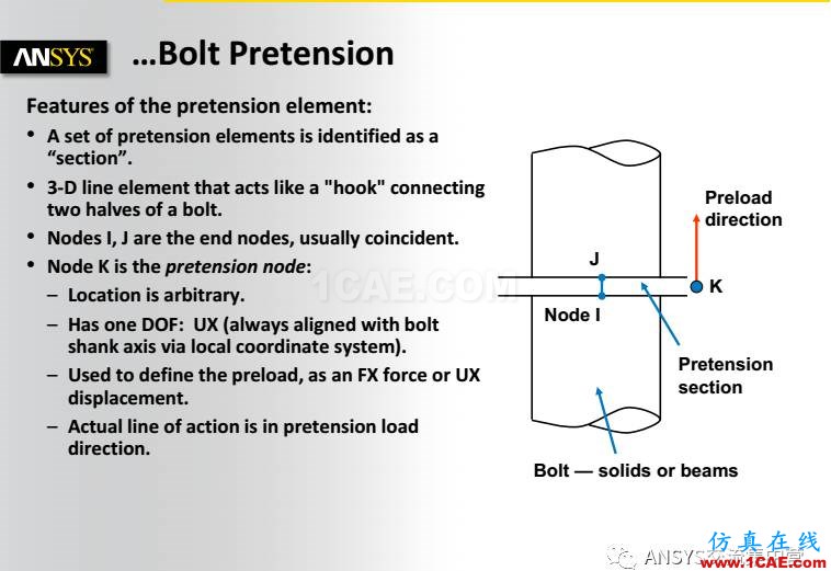 ANSYS技术专题之 螺栓预紧ansys仿真分析图片3