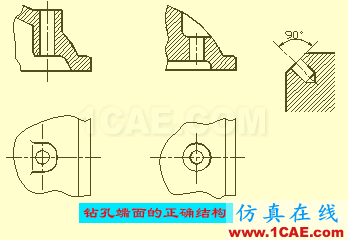 看懂复杂的机械加工图纸机械设计技术图片8