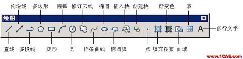 小知识月报——带你重温AutoCADAutoCAD学习资料图片6