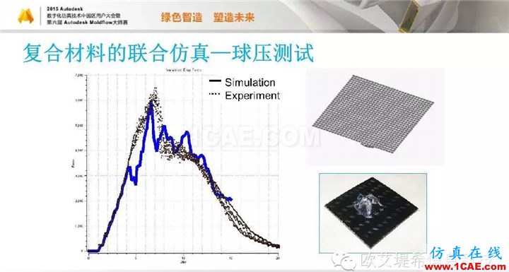 Moldflow 重大福利 快来领取！！！ 高峰论坛演讲PPT之三moldflow结果图片20