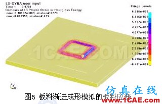 金属板料渐进成形工艺过程有限元模拟ansys结果图片6