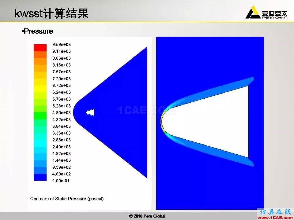 应用 | 高超音速钝体非平衡流ansys分析图片28