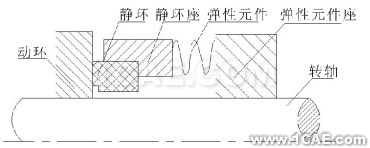 机械密封示意图