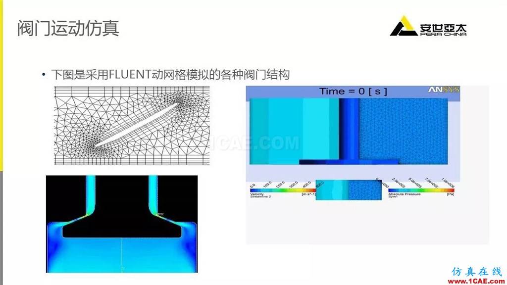 案例 | ANSYS Fluent在阀门行业的典型应用ansys分析图片6