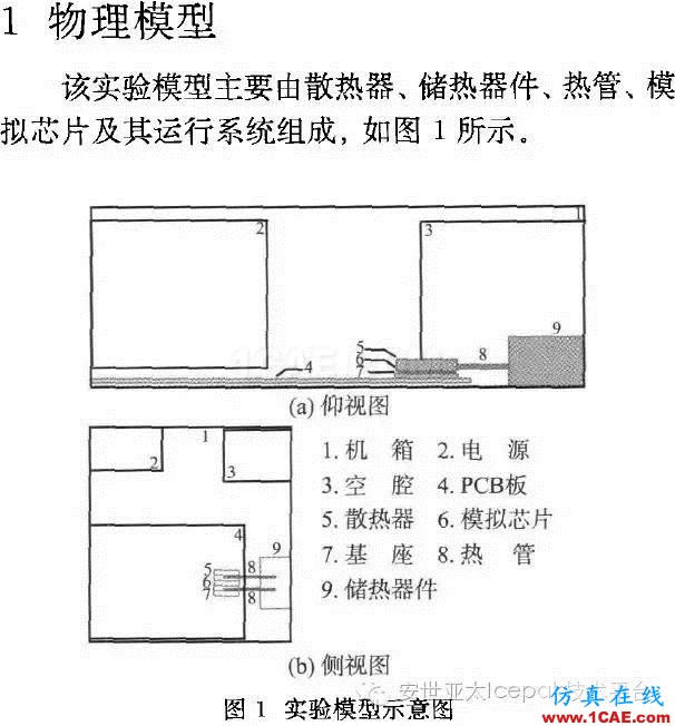 Icepak对复合相变材料进行电子散热模拟分析ansys分析图片3