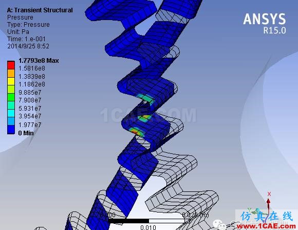 齿轮动态接触有限元分析ansys图片7