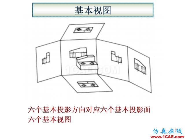 剖面图与断面图的图样画法基础教程【AutoCAD教程】AutoCAD分析图片2