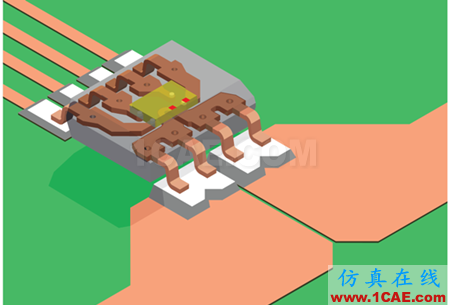 图 3:霍尔板对齐的 ACS724 电流传感器 IC