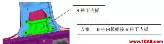 安全气囊碰撞传感器安装点频率响应分析与优化hypermesh应用技术图片4