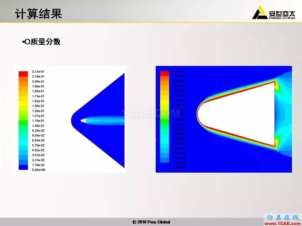 应用 | 高超音速钝体非平衡流ansys分析图片26