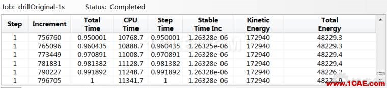 Abaqus仿真drill（钻孔）过程abaqus有限元分析案例图片15