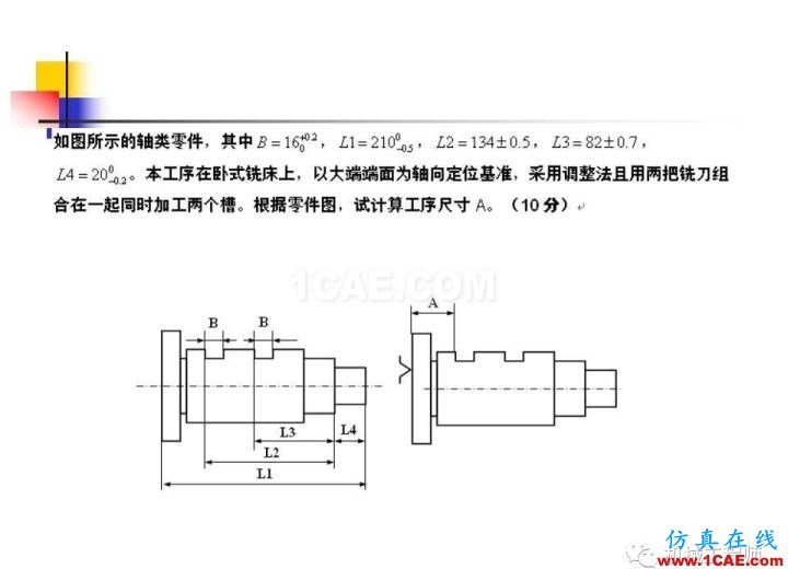 【专业积累】工艺尺寸链原理及其计算机械设计技术图片43