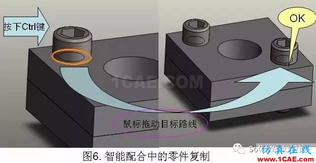 用SolidWorks SWIFT智能装配提高设计效率solidworks simulation培训教程图片6