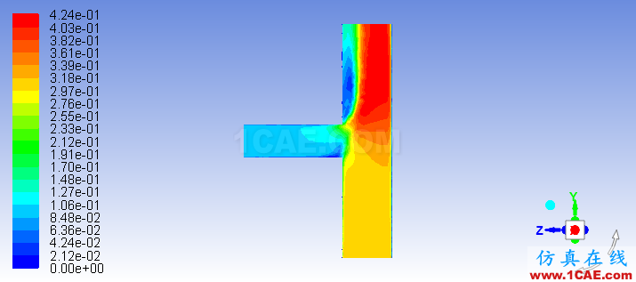 【小白的CFD之旅】13 敲门实例【续3】【转发】ansys workbanch图片11