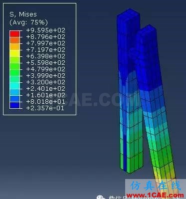 Abaqus中的过盈分析abaqus有限元培训资料图片4