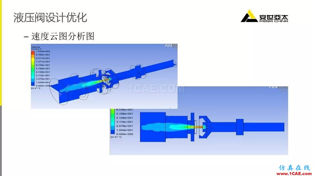 案例 | ANSYS Fluent在阀门行业的典型应用ansys分析图片9