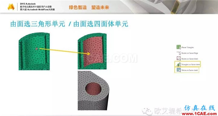 Moldflow 重大福利 快来领取！！！ 高峰论坛演讲PPT之二moldflow仿真分析图片11