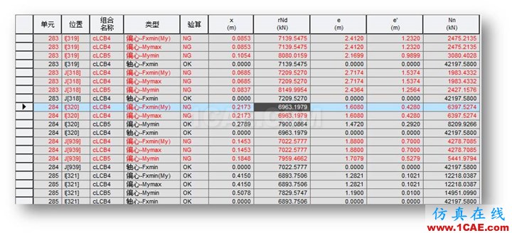 连载-“老朱陪您学Civil”之梁桥抗震6Midas Civil分析图片13