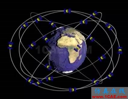 北斗与GPS的九大技术区别，不看后悔HFSS结果图片2