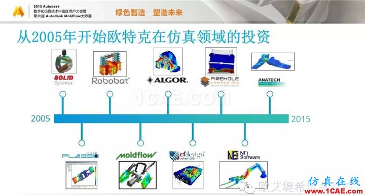 Moldflow 重大福利 快来领取！！！ 高分论坛演讲PPT之一moldflow图片10