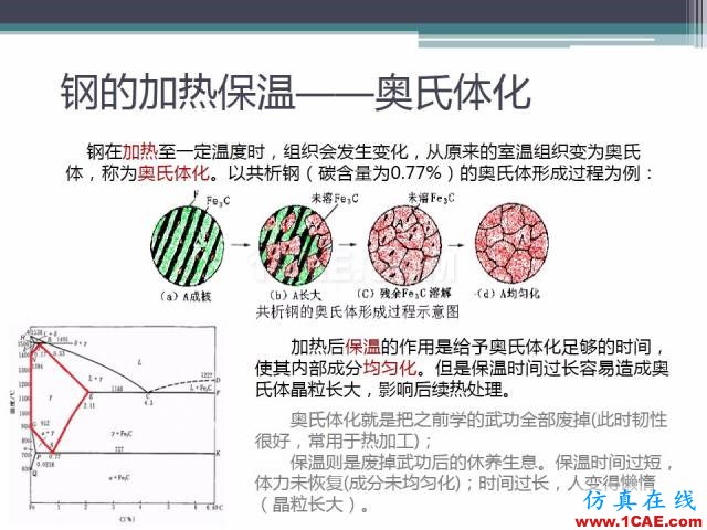 热处理基础知识，写的太好了机械设计教程图片27