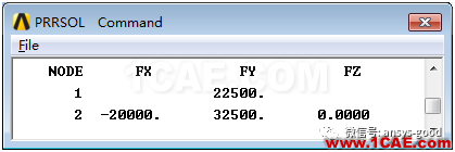 教育部机械CAE工程师考试ANSYS分析样题-平面桁架ansys分析案例图片20