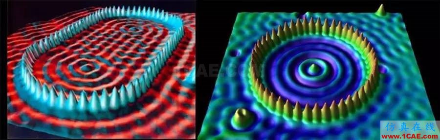 机械设计的高级境界：四大显微设备SEM、TEM、AFM、STM工作原理，看图说话机械设计教程图片17