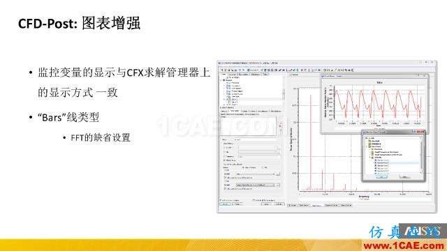 Ansys CFX R18.0最新功能cfx仿真分析图片12