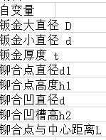 CATIA知识工程模块之设计表Catia学习资料图片2