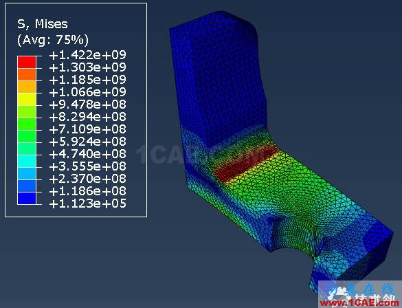 Abaqus和WELSIM仿真简单支架受力分析案例赏析---细化网格对（应力集中）解的收敛性的影响abaqus有限元培训教程图片25