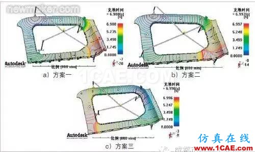 基于Moldflow的汽车内饰板浇注系统设计moldflow结果图片7