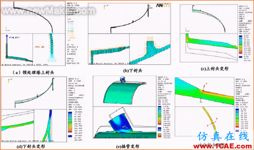 ANSYS在石油机械与压力容器设计中的应用ansys结果图片8