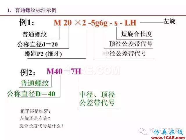 【专业积累】80页PPT让你全面掌握工程图中的标准件和常用件机械设计培训图片23