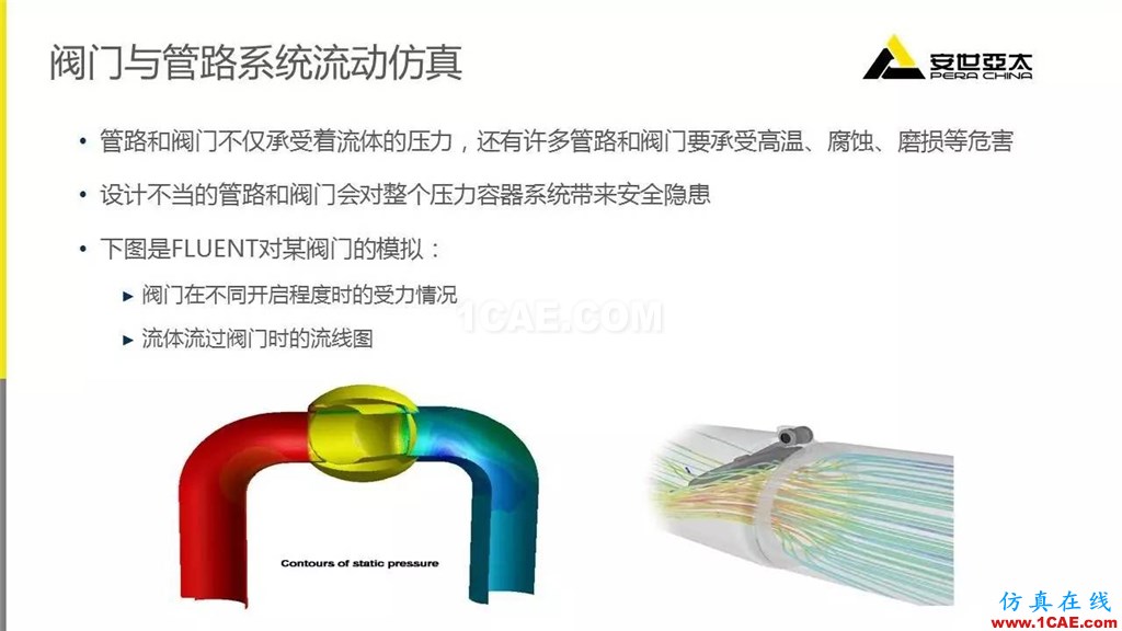 案例 | ANSYS Fluent在阀门行业的典型应用ansys仿真分析图片2